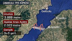 Çanakkale Köprüsü ihalesini kim kazandı? 