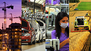 'Türkiye'nin öldürücü ekonomisi' karşısında Batı seferber oldu