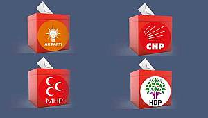 Ysk o tarihi söyledi