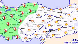 Bugün Hava Nasıl Olacak ?
