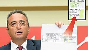 CHP'den 'özel istihbarat örgütü' iddiası