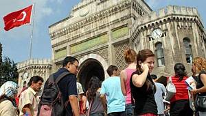 LYS tercih sonuçları için nefesler tutuldu