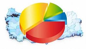 Gezici'nin son anketinden flaş sonuçlar: AKP bu kentlerde bile.