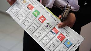 İttifak bozulduktan sonra yapılan ankete göre partilerin oy oranı!