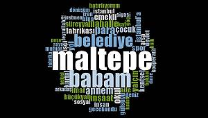 Maltepe’nin tarihi görücüye çıkıyor!