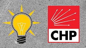 İzmir'de flaş istifa!