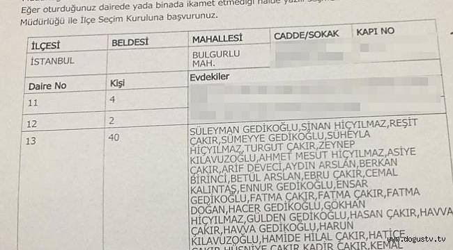 Bir evde onlarca seçmen!