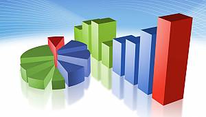 Saray ittifakı büyükşehirlerde eriyor!