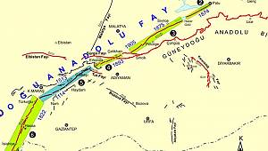 Deprem göçüne dikkat! Maraş’ta üç büyük tehdit!