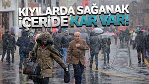 Bugün hava nasıl olacak?