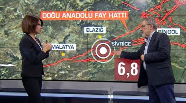 CNN TÜRK canlı yayınında uyarmıştı! Malatya depremini bildi