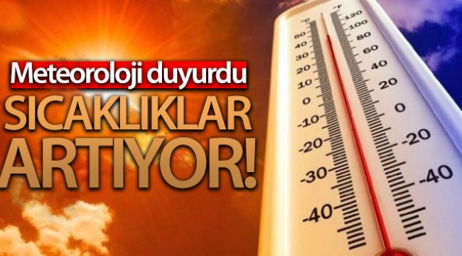 Bugün hava nasıl olacak?