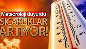 Bugün hava nasıl olacak?