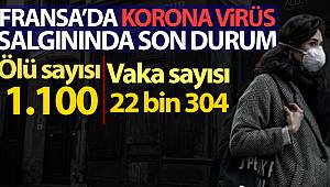 Fransa'da korona virüsü nedeniyle ölü sayısı bin 100'e yükseldi