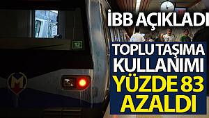 İBB açıkladı: İstanbul’da toplu taşıma kullanımı yüzde 83 oranında düştü