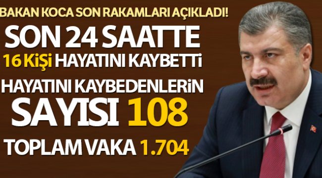 Koronavirüs nedeniyle hayatını kaybedenlerin sayısı 108 oldu