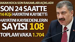 Koronavirüs nedeniyle hayatını kaybedenlerin sayısı 108 oldu
