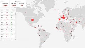Sağlık Bakanlığı’nın dijital Koronavirüs haritası açıldı mı?