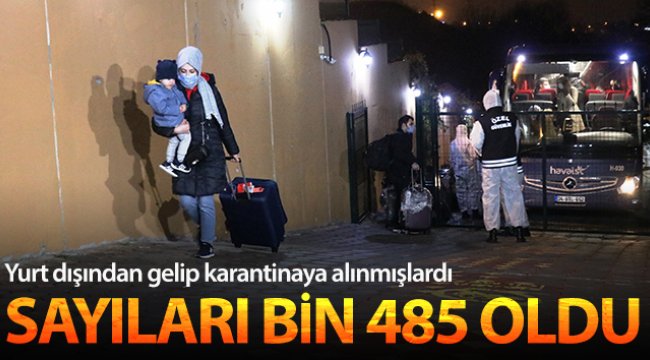 Yurt dışından dönerek Sakarya’da karantina altına alınan vatandaş sayısı bin 485 oldu