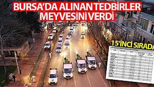 Bursa’da alınan tedbirler meyvesini verdi