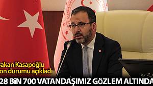 Bakan Kasapoğlu: '76 ildeki yurtlarda 28 bin 700 vatandaşımız gözlem altında'