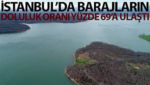 Barajların doluluk oranı yüzde 69 oldu