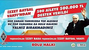İzzet Baysal Vakfı'ndan 500 aileye 500.000 TL destek verildi.