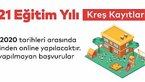 Kartal Belediyesi Kreş Kayıtları, Haziran’da Başlıyor