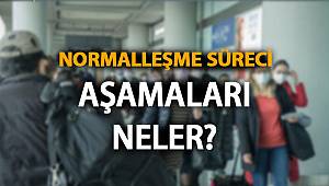 Normalleşme süreci adımları neler? İşte 27 Mayıs normalleşme planı takvimi!