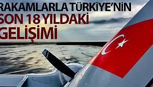 Türkiye’nin son 18 yıldaki gelişimi rakamlara yansıdı