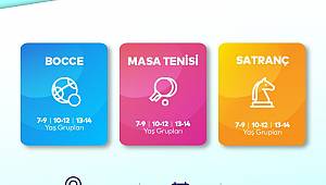 KARTALLI ÇOCUKLAR SPORLA BULUŞUYOR