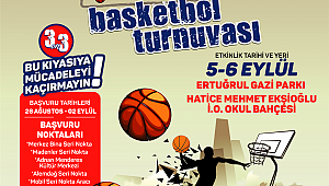 ÇEKMEKÖY'DE SOKAK BASKETBOLU TURNUVASI BAŞLIYOR