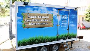 SOKAĞA ÇIKMA YASAKLARI HAVA KALİTESİNİ ARTIRDI