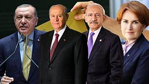 Son anket açıklandı: Millet, Cumhur'a fark attı