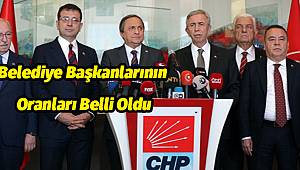 En başarılı belediye başkanlarının oranları belli oldu