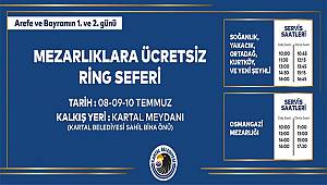 Kartal Belediyesi’nden Kurban Bayramı’nda Mezarlık Ziyareti Yapan Vatandaşlara Ulaşım Hizmeti