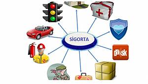 *SİGORTACILIK SİSTEMİNDE KRİZ!*