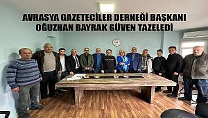 İSTANBUL AVRASYA GAZETECİLER DERNEĞİ'NİN YÖNETİM KURULU BELİRLENDİ