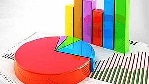 İlk kez oy verecek gençlerin anketi açıklandı. 10 büyükşehirde yapılan anketten çarpıcı sonuçlar çıktı