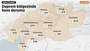 Deprem bölgesinde hava nasıl olacak? Meteoroloji son hava tahmin raporunu açıkladı: Don ve buzlanma uyarısı geldi ancak yağış olmayacak
