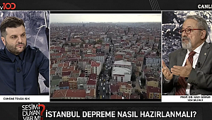 tv100'den ezber bozan program. Deprem ülkesi Türkiye'yi bilinçlendirecek. Candaş Tolga Işık ve Prof. Dr. Naci Görür ile 'Sesimi duyan var mı?' programı başladı. 7,2 ve 7,4 büyüklüğünde deprem beklenen illeri açıkladı
