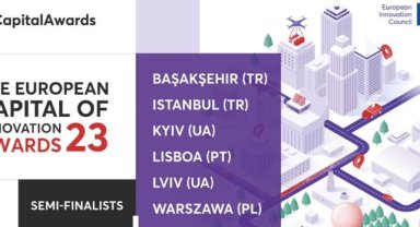 Başakşehir Avrupa’da Tarih Yazmaya Devam Ediyor