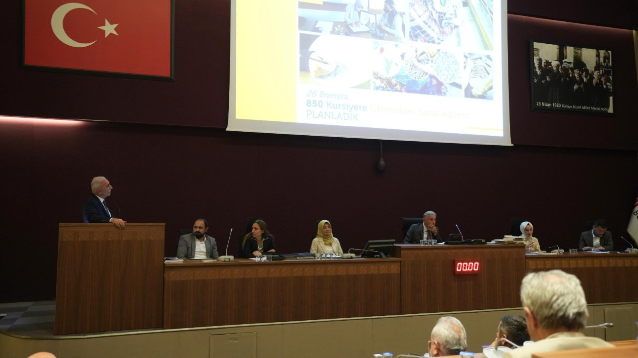 Ümraniye Belediyesi 2024 Bütçesi Kabul Edildi