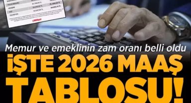 Son dakika: Memur ve emeklinin zam oranı belli oldu