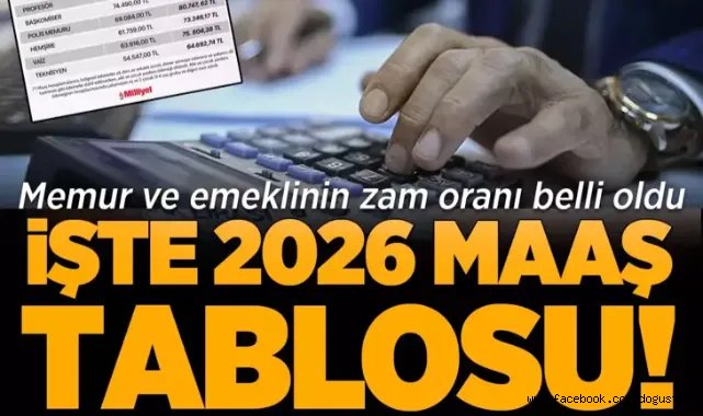 Son dakika: Memur ve emeklinin zam oranı belli oldu