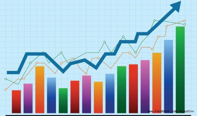 İnşaatta Ciro Yüzde 35,9 Arttı, Aylık Bazda Geriledi