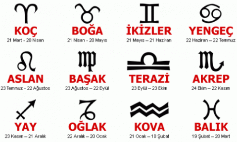 04 Kasım 2014 Salı Günlük Burçlar