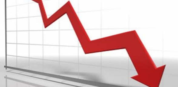 2012 Aralık tan bu yana ilk kez düştü