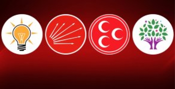 7 Haziran Sonrası 'Erken Seçim' Anketi