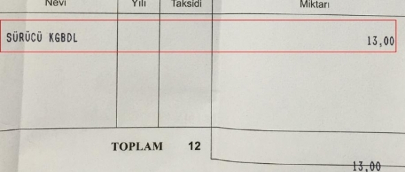  Yeni Ehliyet Başvurularında 2 Lira Krizi